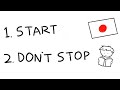 How to Learn Japanese (A Very Simple Guide)