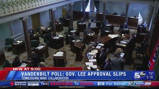 Vanderbilt poll: Gov. lee approval slips