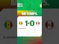 MI TEMPS SÉNÉGAL 1 0 PÉROU BUT DE NICOLAS JACKSON MI TEMPS SÉNÉGAL 1 0 PÉROU BUT DE NICOLAS JACKSON