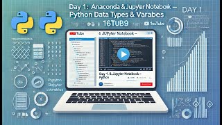 Day 1 Anaconda, Jupyter Notebook, Python Data Types and Variables, input & print statements