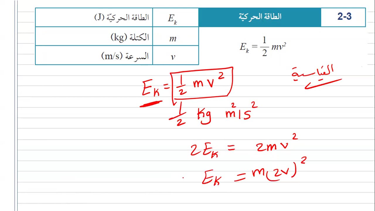 درس 3-1 الشغل المبذول و الطاقة , طاقة الحركة , فيزياء صف 11