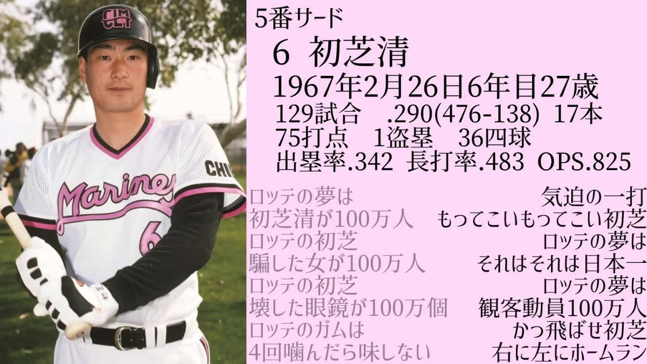 1994年千葉ロッテマリーンズ19応援歌 YouTube