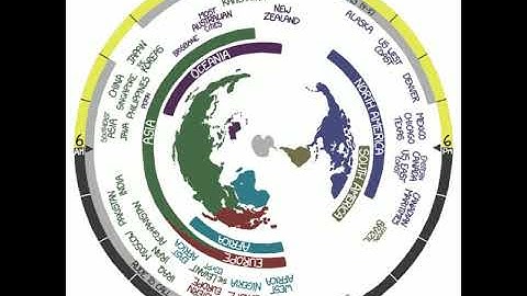 Short Video of XKCD  Number 1335 Now