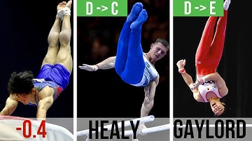 MAG Code of Points 2025-2028 (Proposed Changes) [part 2]