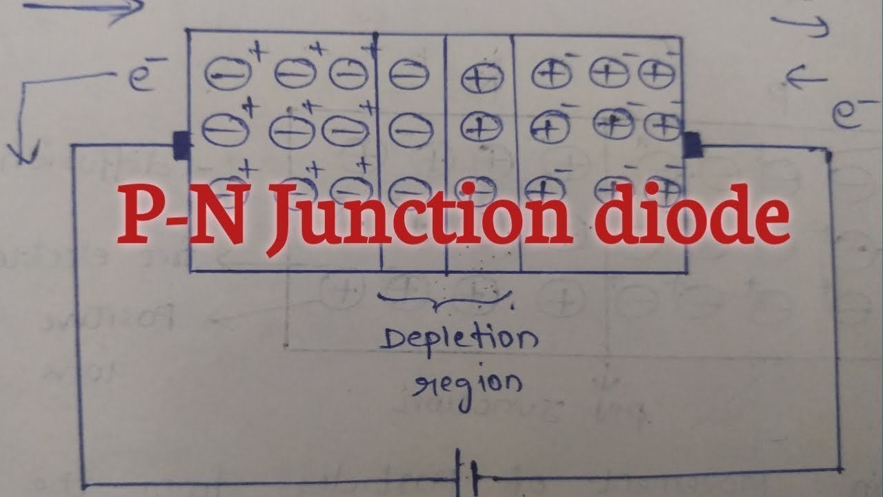 PN junction diode - Forward and Reverse bias - YouTube