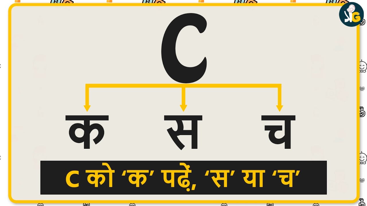 Letter C को कब