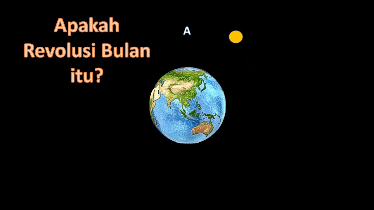 Revolusi Bulan atau Fase-fase Bulan? - YouTube