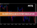 Elder Impulse System Indicator for MT5 - BEST REVIEW