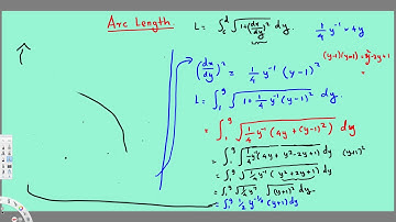Arc Length -  6 -  Integral Calculus