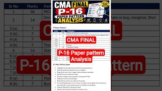 P-16 | SCM Paper pattern analysis | June 2026