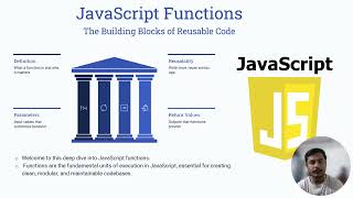JavaScript Functions The Building Blocks of Reusable Code