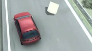 What Is Electronic Stability Program/Control (Esp/Esc)?