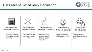 Celebrity OSM#9 Ecoystem Day: Delivering Close-Loop Operations, Auto-scaling and Alerting Wealth