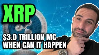 XRP to hit a $3 trillion market cap? Here’s when it might happen 🤑 First Bitcoin ETFS in Aus