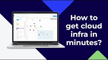 ArchFormation - Get Cloud Infrastructure Ready in minutes
