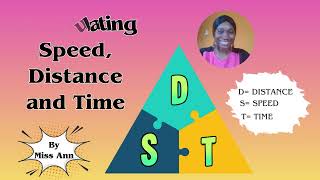The Magic Triangle: Solving Speed, Distance & Time (Year 5 Maths)