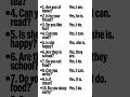 Easy English Speaking