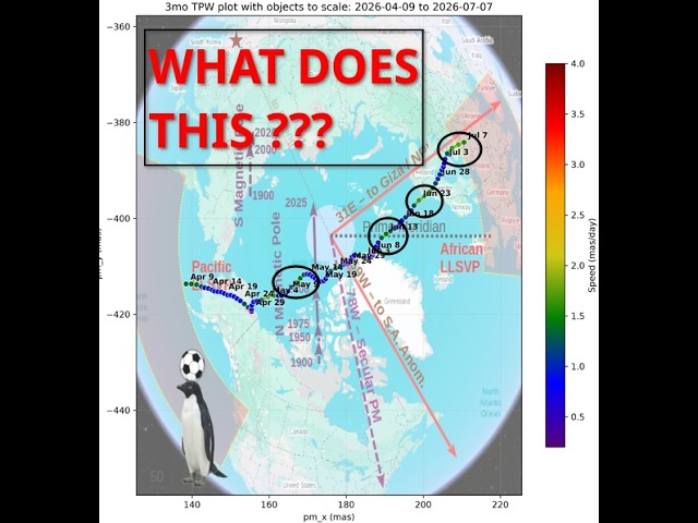 Atmospheric Angular Momentum and Polar Motion
