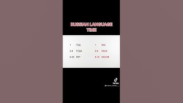 Time in Russian #learning #learninglanguages #russian  #language #russianlanguage #teachrussian