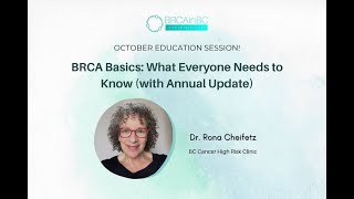 BRCA Basics: What Everyone Needs to Know with Annual Update