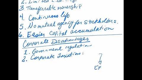 Chapter 11 Homework Video