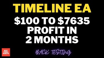 Timeline EA Forex MT4 Robot Back Testing | Best Forex Robots