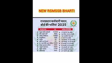 RSMSSB NEW BHARTI || RAJASTHAN NEW VACANCY || NEW VACANCY FORM DATE|| BHARTI FORM DATE #rsmssb #rpsc