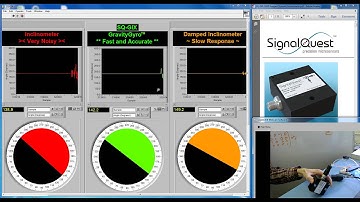 Dynamic Inclinometer - GravityGyro™ Desk Demo 2 (Vertical Gyro)
