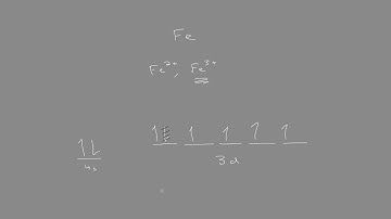 Electron Configurations: Transition Metal, Iron