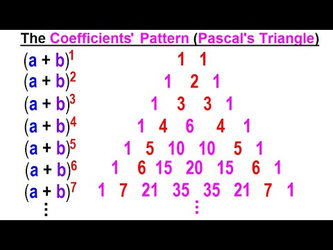 Algebra Ch 49: