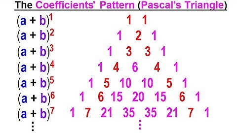 Algebra Ch 49: Binomial Theorem (3 of 18) Pascal