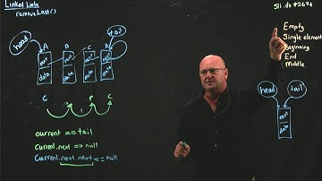 LinkedList 7 removeLast()