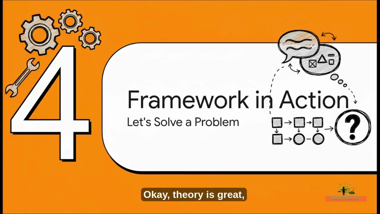 ASVAB Crash Zone #2: Percent Problem