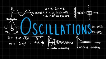 Summary of All of Oscillations | A Level Physics