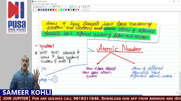 Class 9 Science | Chemistry | Structure of Atom | by Sameer Kohli Sir