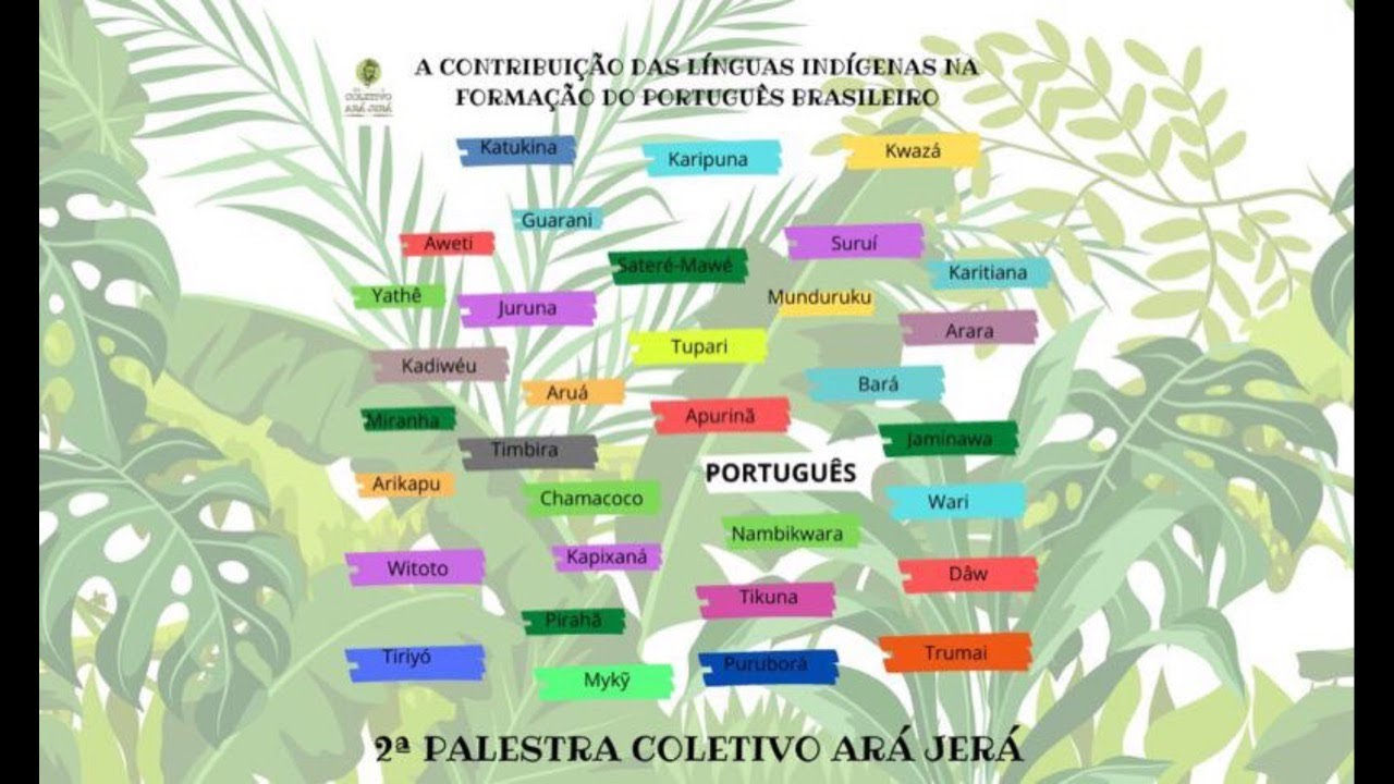 A Língua Portuguesa Recebeu A Influência De Quais Línguas
