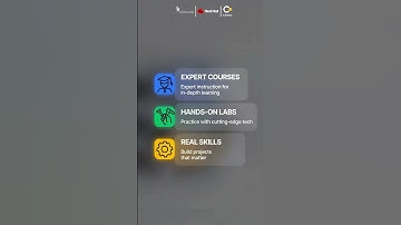 Crack your Red Hat Certifications faster and grab UPTO 50% OFF exclusively with COSSINDIA! #rhls