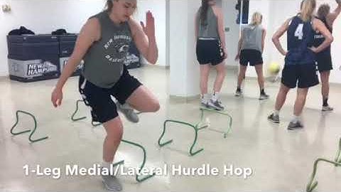 Jump vs. Hop vs. Bound