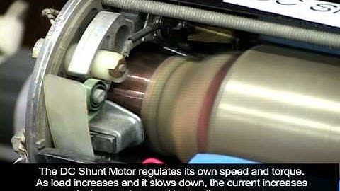 Example of a DC Shunt Motor