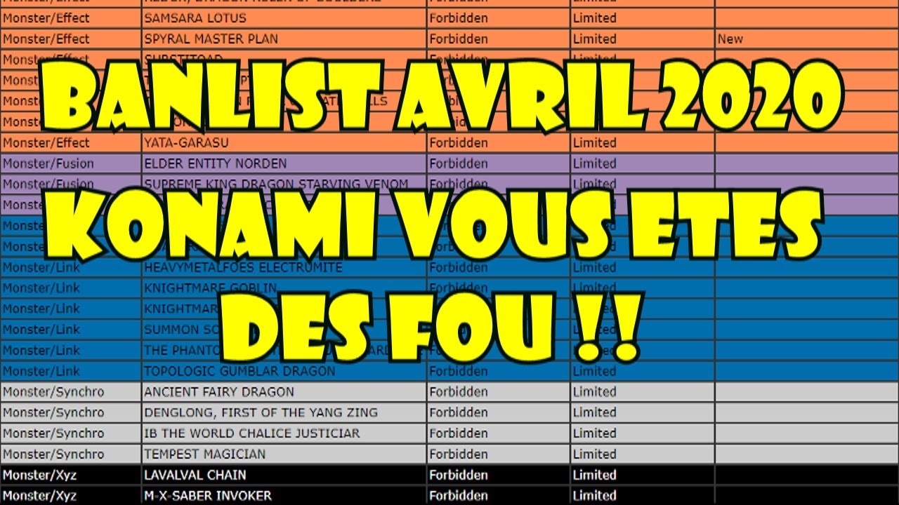 BANLIST REACT (Pas en live mais en plein confinement lol)