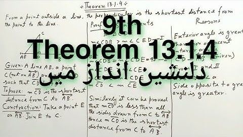 Theorem 13.1.4 class 9 SSC I (2021)