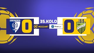 Mozzart Bet Prva liga Srbije 2023/24 - 35.Kolo: METALAC - KOLUBARA 0:0