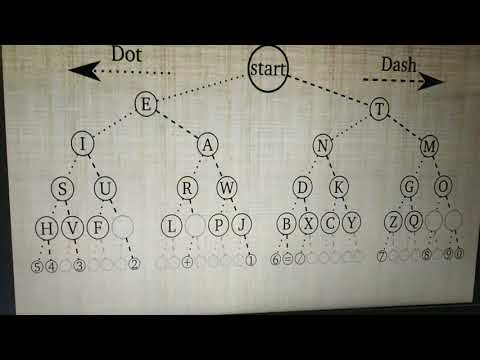 Morse Code