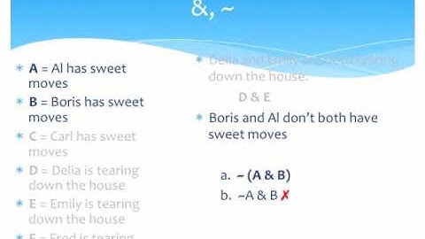 Propositional Logic 5: Translations