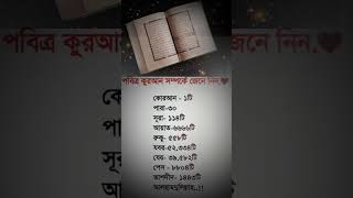 islamic #shorts #videoviralシ Facebook page #reelsvideo #foryou