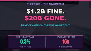 Full Bank of America Paid $1.2B. Then Lost $20B. (Not Because Of It) News