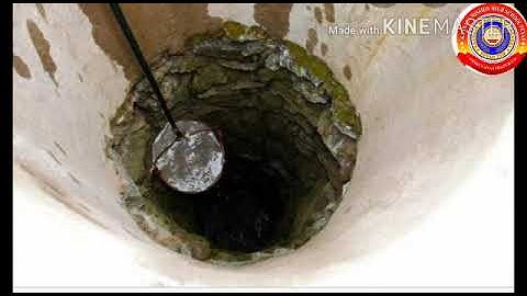 KRSMA#Standard 7 Basic Science Part 3 Chapter 6 For A Pollution Free Nature.