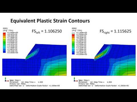 Strength Reduction Method using Abaqus and Python for Slope Stability Analysis