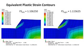 Celebrity Strength Reduction Method using Abaqus and Python for Slope Stability Analysis Profile