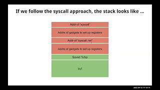 W11L2 Return-oriented Programming 2
